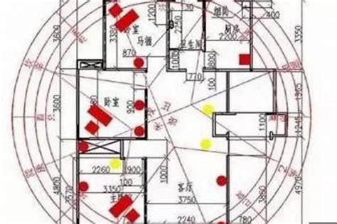 坐东向西 风水